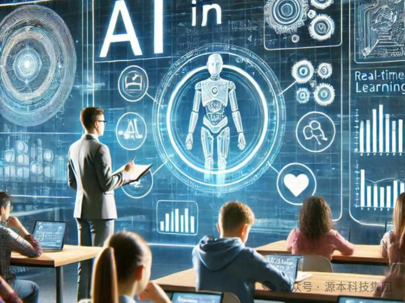 艾弗森贝博ballbet官网科技-本科生掌握大数据、云原生、AI-竞赛保研求职的“超车秘籍”来了！